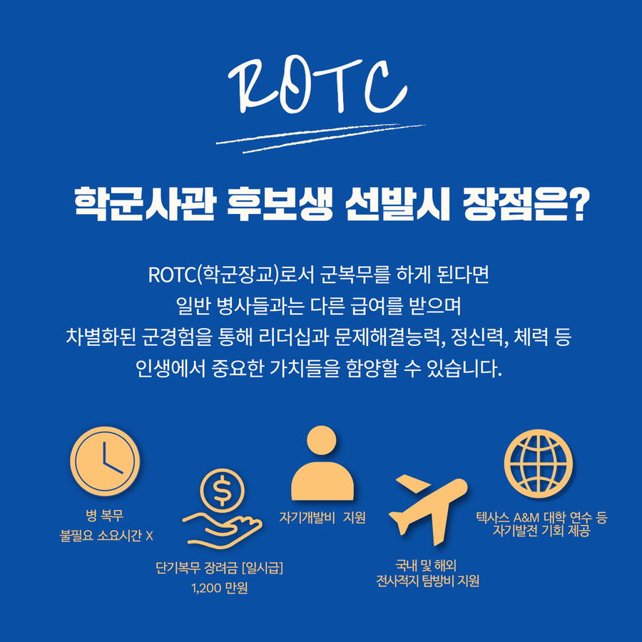 학군사관 후보생 선발시 장점은 rotc(학군장교)로서 군복무를 하게 된다면 일반 병사들과는 다른 급여를 받으며 차별화된 군경험을 통해 리더십과 문제해결능력, 정신력, 체력등 인생에서 중요한 가치들을 함양할 수 있습니다. 하단에 아이콘 5개 나열되어 있고 좌측부터 첫번째 시계모양 아이콘과 병 복무 불필요 소요시간X 두번째 손위에 달러 마크가 그려진 아이콘과 단기복문 장려금[일시급] 1,200만원 세번째 사람의 상반신 아이콘과 자기개발비 지원 네번째 비행기 아이콘과 국내 및 해외 전사적지 탐방비 지원 다섯번째 지구본 모양 아이콘과 텍사스  A&m 대학 연수 등 자기발전 기회 제공 